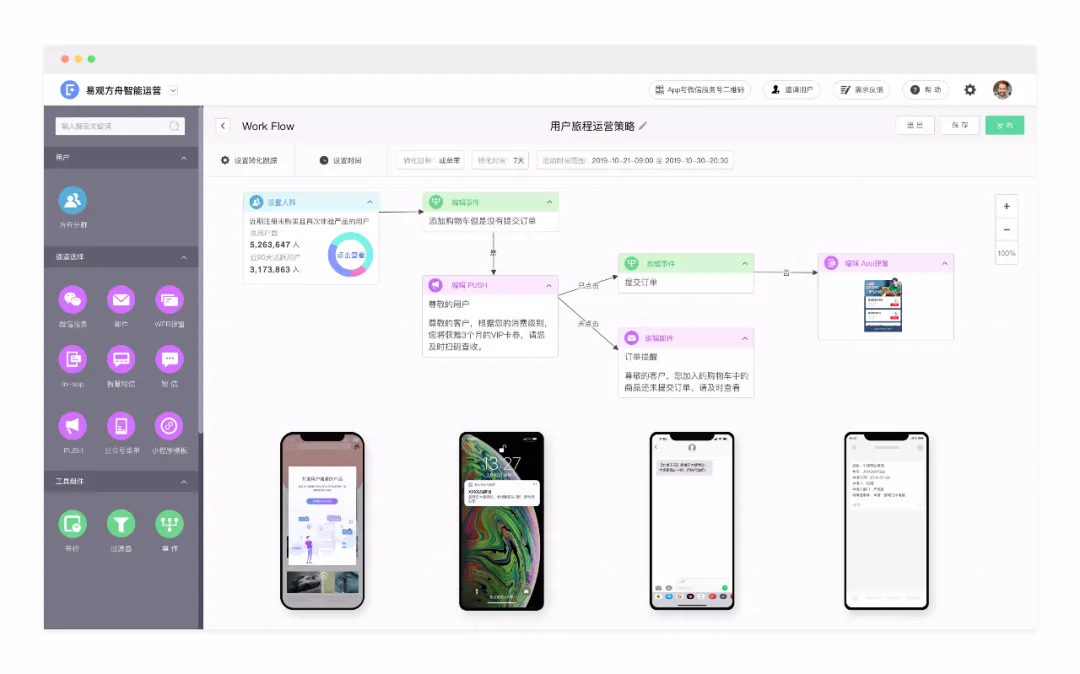 微信图片_20201203161633.png 自动化营销中台白嫖党太多?试听课程爆红,后续付费人数寥寥怎么破?| 易观数科解决方案