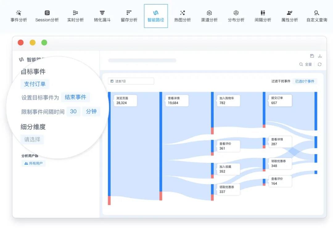 微信图片_20201209164445.jpg 全渠道运营撬动车企增长杠杆,实现存量用户2次增长
