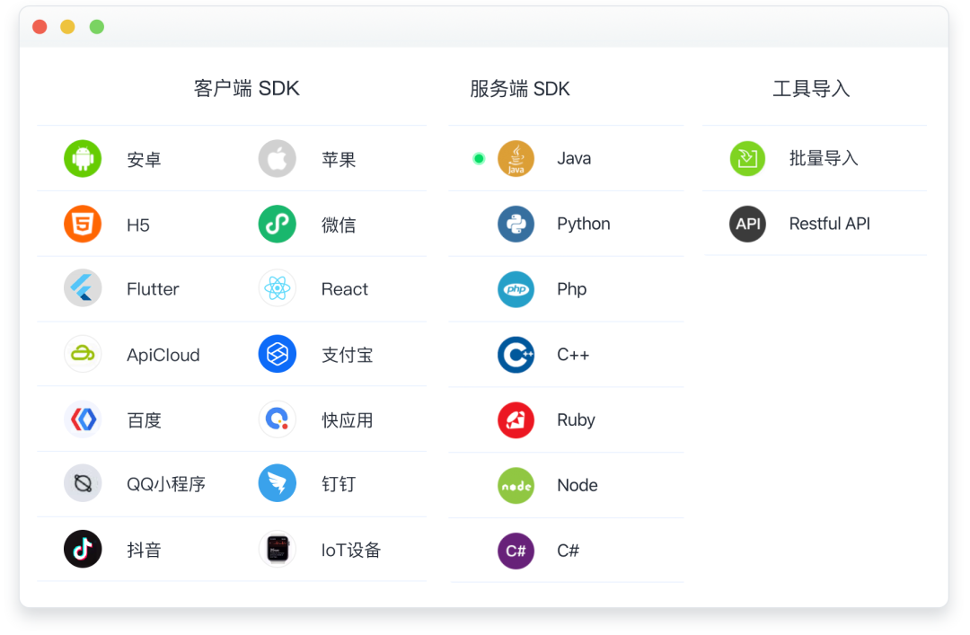 微信图片_20201208172347.png 自动化营销中台提升融媒数据价值,打造广电智慧运营 | 易观数科解决方案