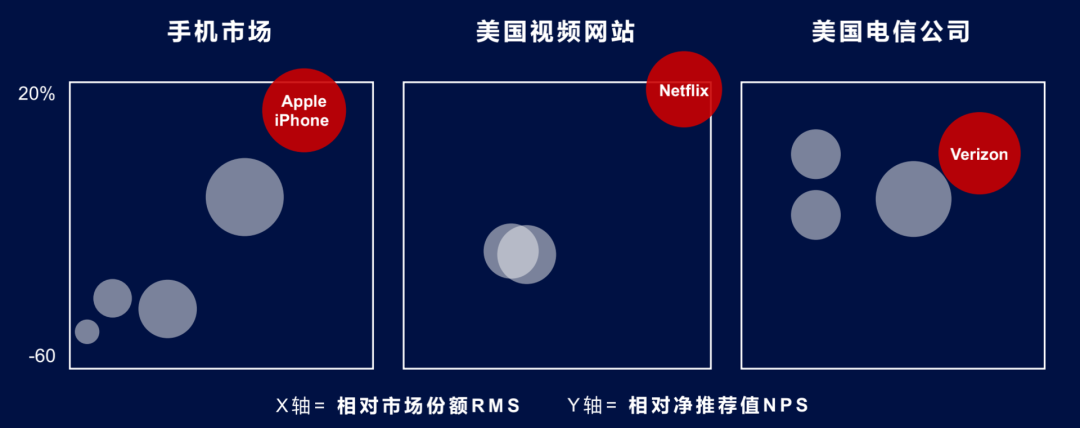 微信图片_20201027174151.png 全渠道运营贝恩公司丁杰:数字化战略下的企业基因与创始人精神 | A10 演讲分享